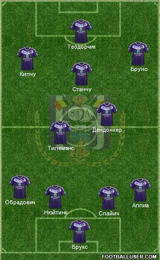 RSC Anderlecht Formation 2017