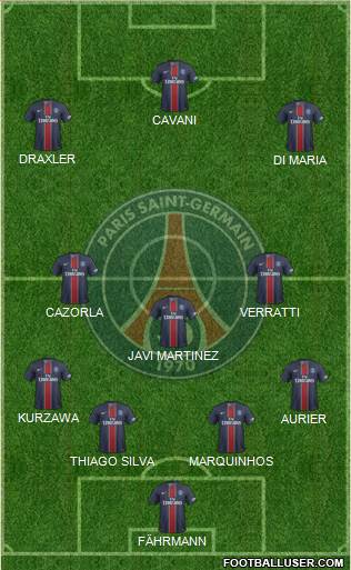 Paris Saint-Germain Formation 2017