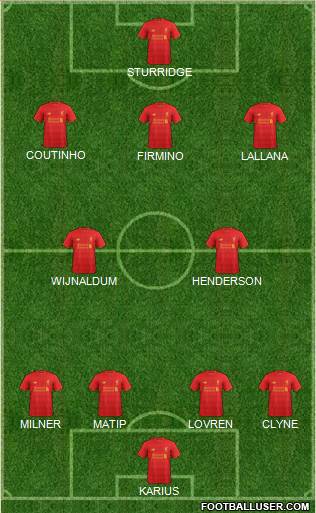 Liverpool Formation 2017