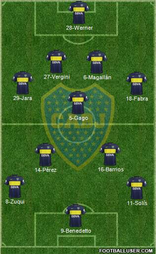 Boca Juniors Formation 2017