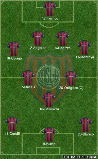 San Lorenzo de Almagro Formation 2017