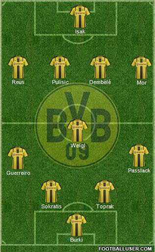 Borussia Dortmund Formation 2017