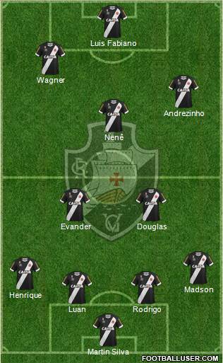 CR Vasco da Gama Formation 2017
