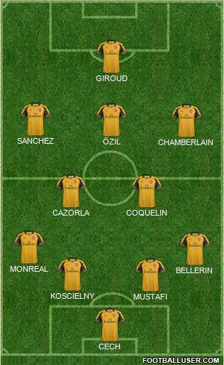 Arsenal Formation 2017