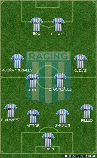 Racing Club Formation 2017