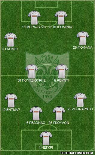 Doxa THOI Katokopias Formation 2017