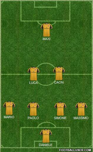 Arsenal Formation 2017