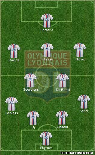 Olympique Lyonnais Formation 2017