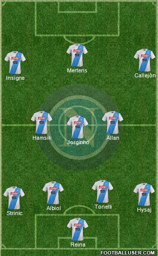 Napoli Formation 2017