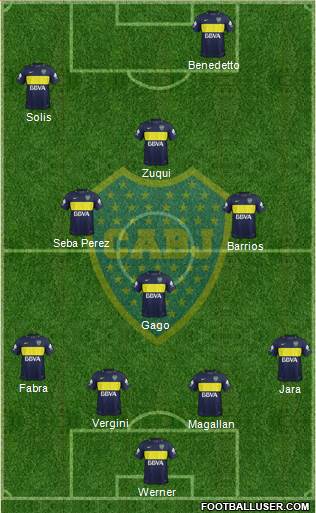 Boca Juniors Formation 2017