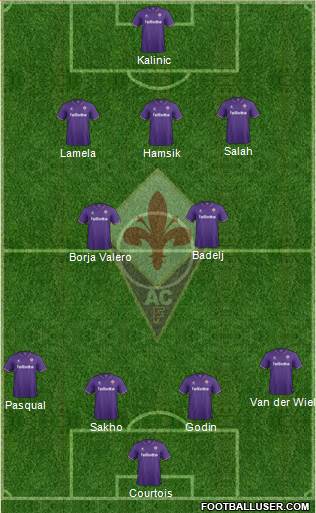 Fiorentina Formation 2017