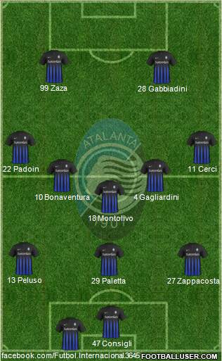 Atalanta Formation 2017