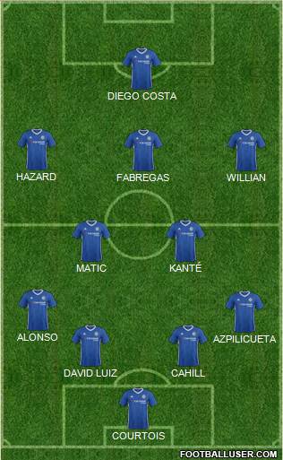 Chelsea Formation 2017