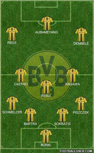 Borussia Dortmund Formation 2017