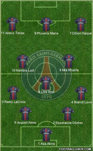 Paris Saint-Germain Formation 2017