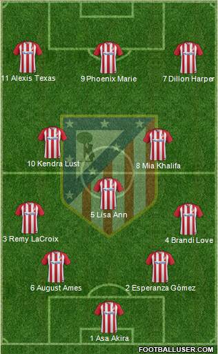 C. Atlético Madrid S.A.D. Formation 2017