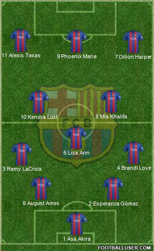 F.C. Barcelona Formation 2017