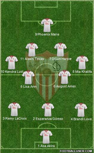 Sevilla F.C., S.A.D. Formation 2017