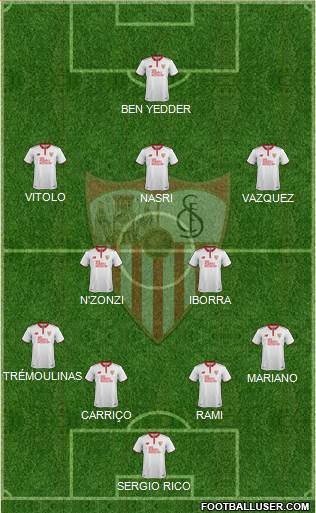 Sevilla F.C., S.A.D. Formation 2017
