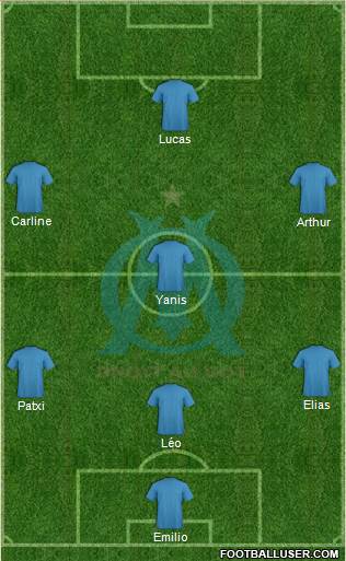 Olympique de Marseille Formation 2017
