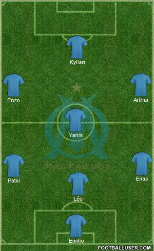 Olympique de Marseille Formation 2017