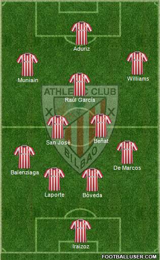 Athletic Club Formation 2017