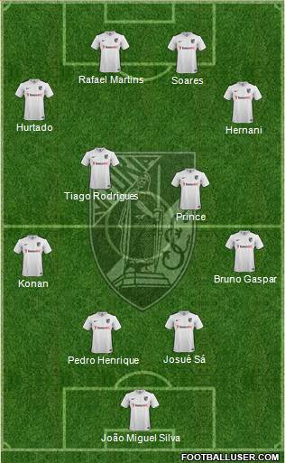 Vitória Sport Club Formation 2017