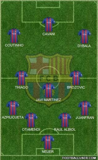 F.C. Barcelona Formation 2017