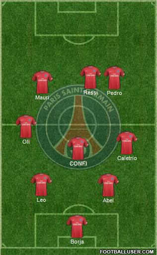 Paris Saint-Germain Formation 2017