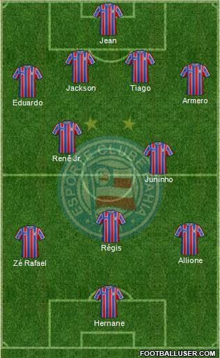 EC Bahia Formation 2017
