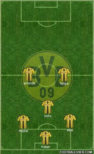 Borussia Dortmund Formation 2017