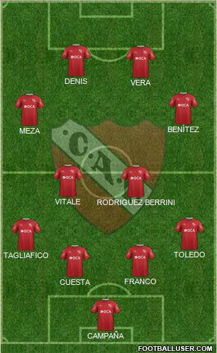 Independiente Formation 2017