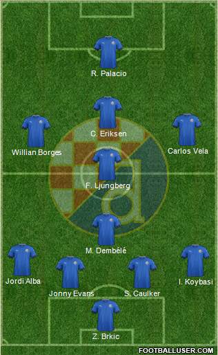 NK Dinamo Formation 2017