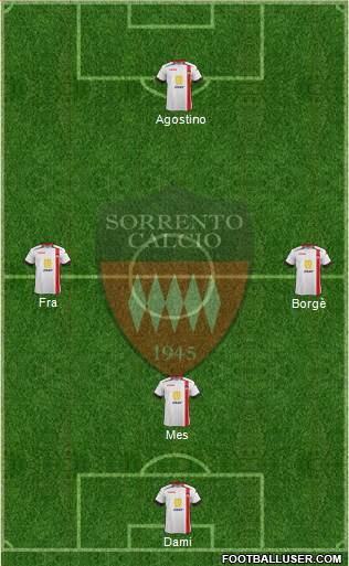 Sorrento Formation 2017