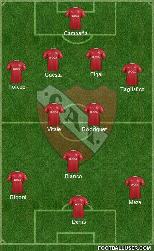 Independiente Formation 2017