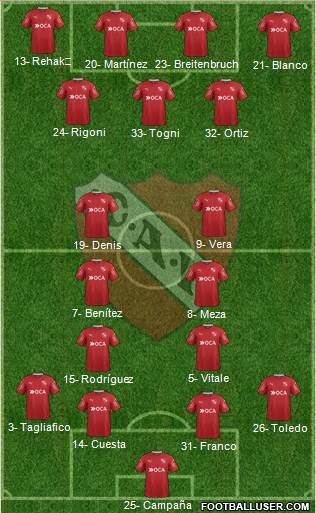 Independiente Formation 2017