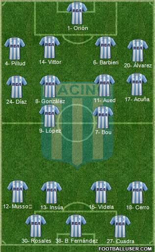 Racing Club Formation 2017