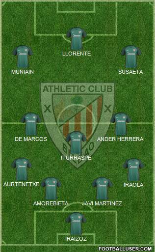 Athletic Club Formation 2017