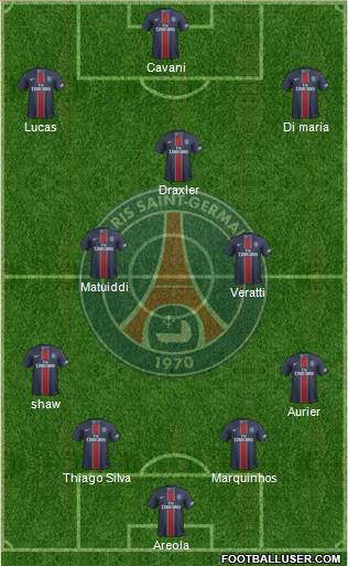 Paris Saint-Germain Formation 2017