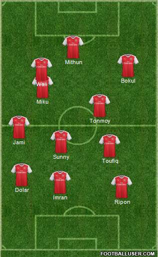 Arsenal Formation 2017