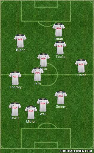Tottenham Hotspur Formation 2017