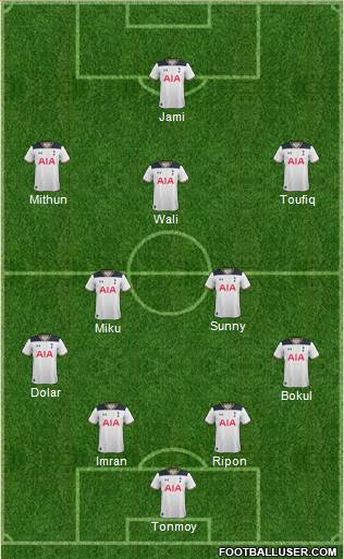 Tottenham Hotspur Formation 2017