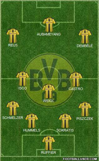 Borussia Dortmund Formation 2017