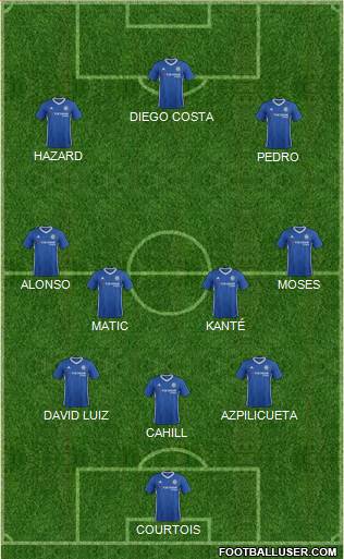Chelsea Formation 2017
