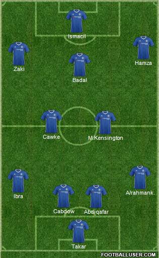 Chelsea Formation 2017