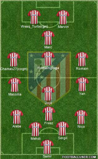 C. Atlético Madrid S.A.D. Formation 2017