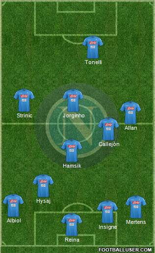 Napoli Formation 2017