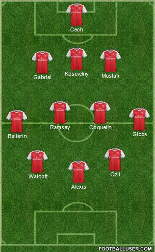 Arsenal Formation 2017