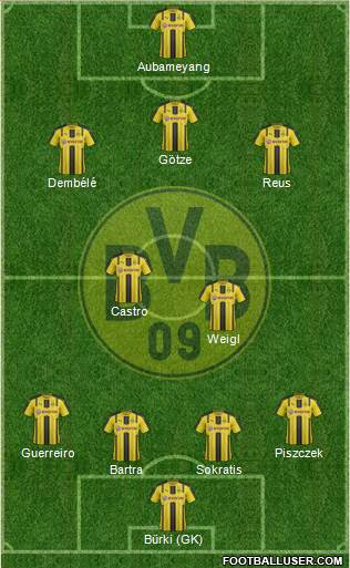 Borussia Dortmund Formation 2017