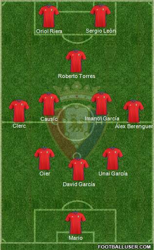C. At. Osasuna Formation 2017